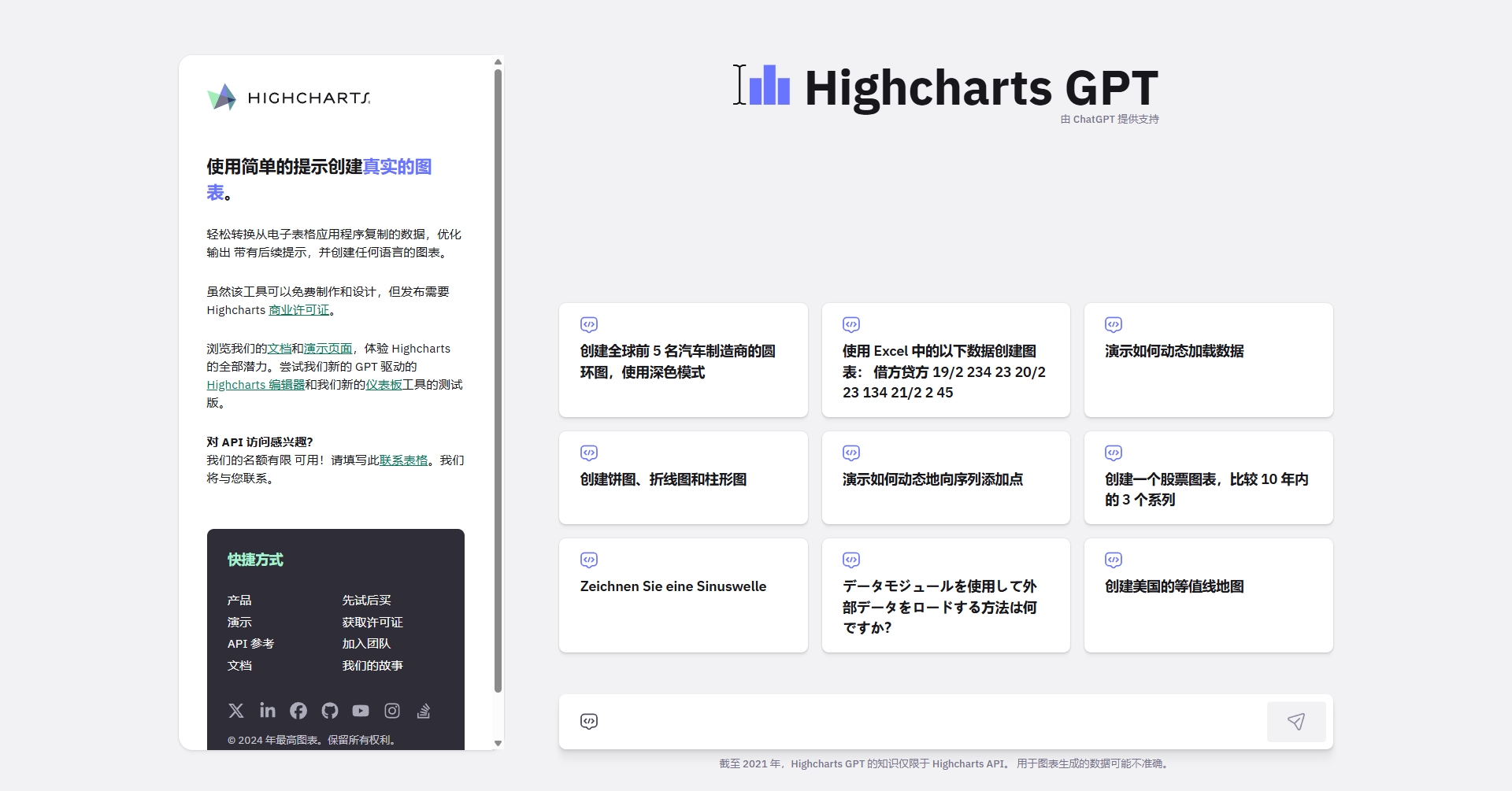Highcharts GPT