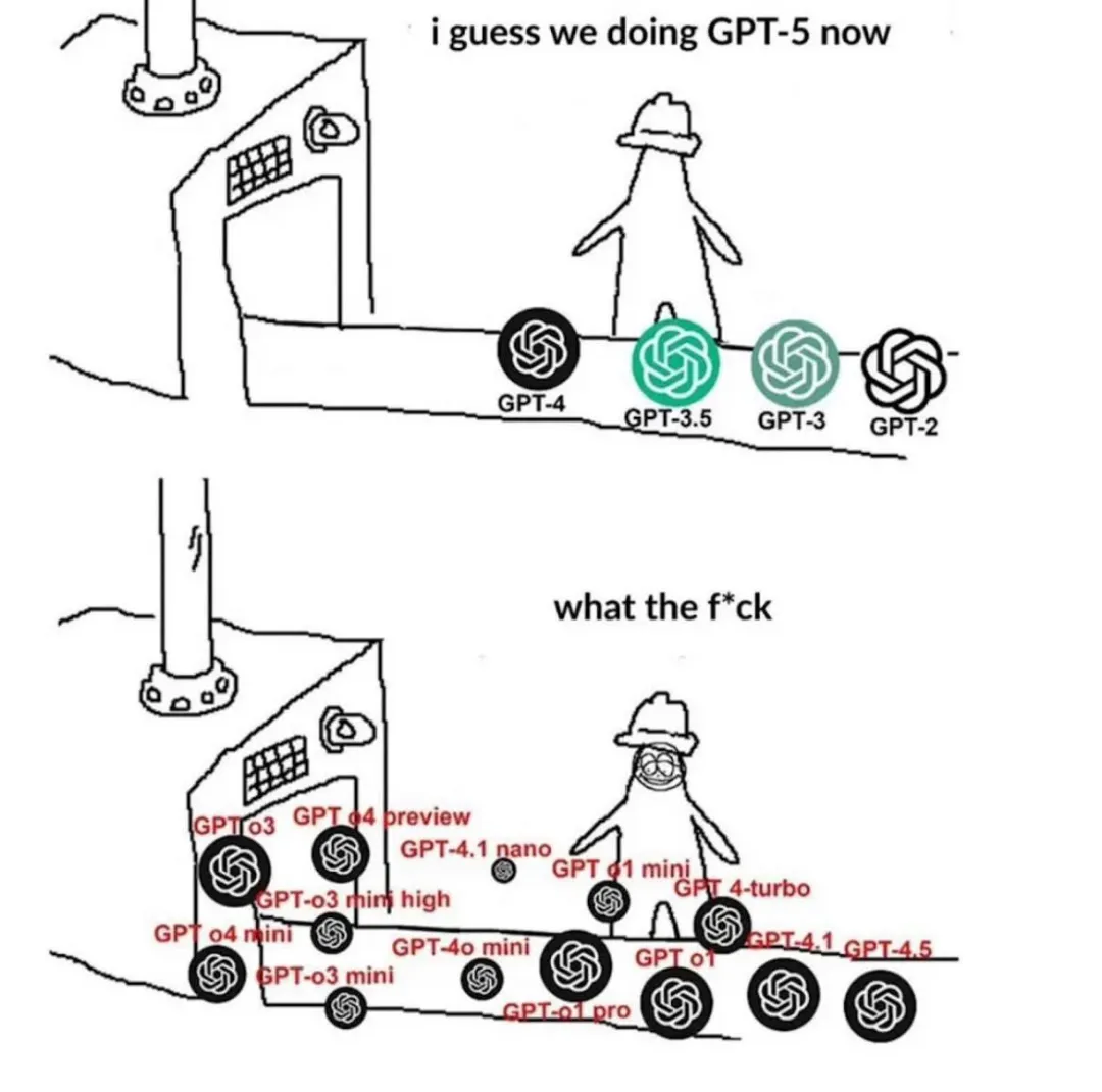 GPT-5“难产”?OpenAI高管Slack上崩溃,性能升级竟然不如预期?