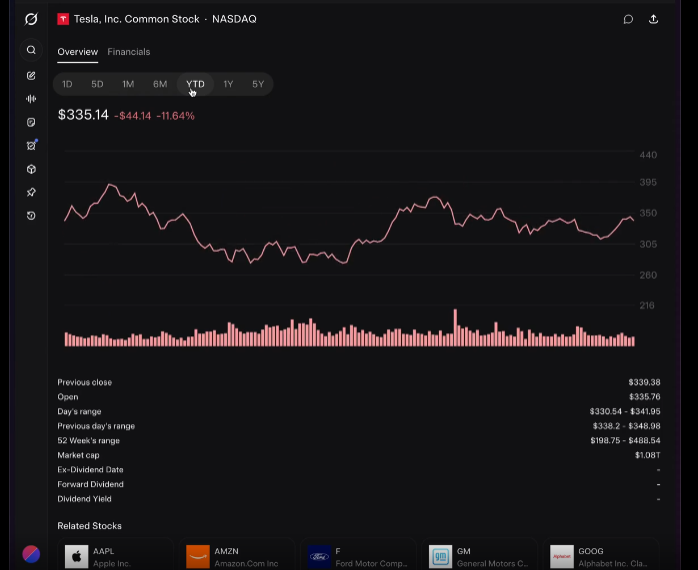 马斯克出手!这次他要“解救”股市里的韭菜们?AI炒股神器 Grok Finance 即将上线!
