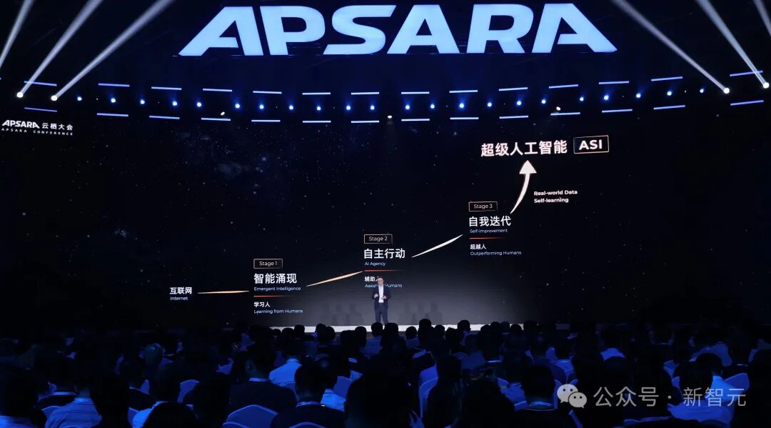 刚刚,阿里CEO吴泳铭发布「ASI宣言」:超级智能才是终局!