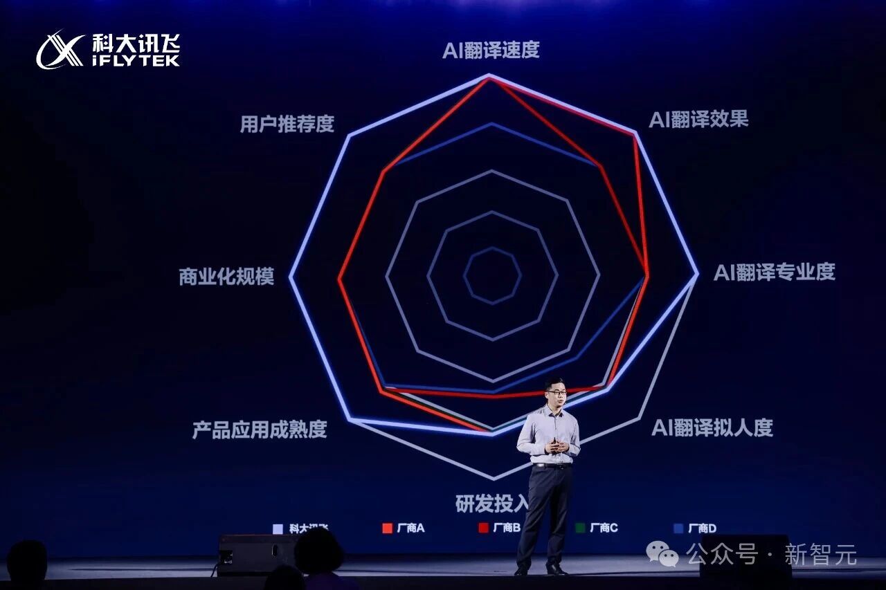 AI圈再颠覆!中国AI翻译耳机通话翻译,实测震撼