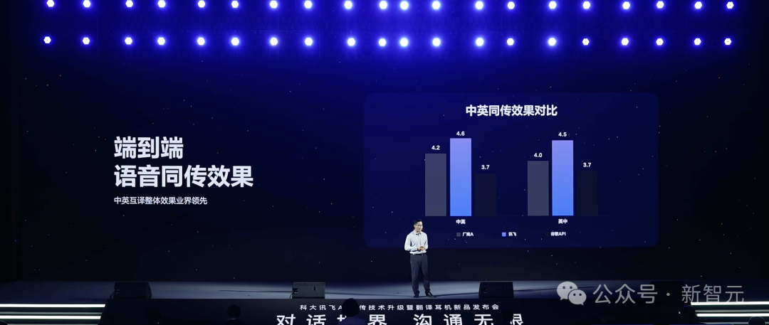 AI圈再颠覆!中国AI翻译耳机通话翻译,实测震撼