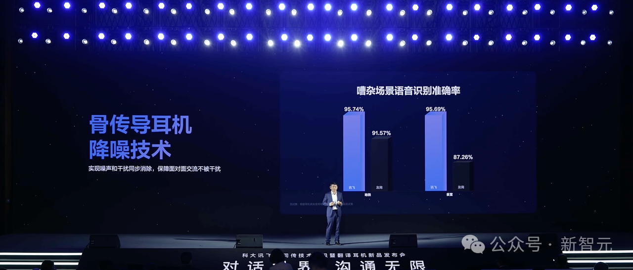 AI圈再颠覆!中国AI翻译耳机通话翻译,实测震撼