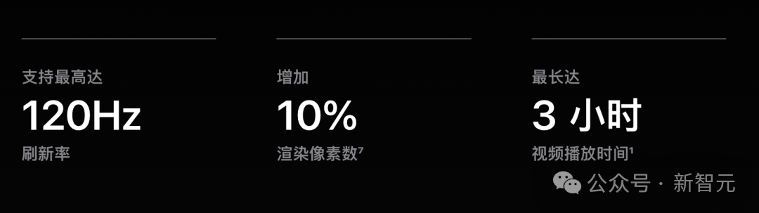 苹果M5「夜袭」高通英特尔!AI算力狂飙400%,Pro三剑客火速上新