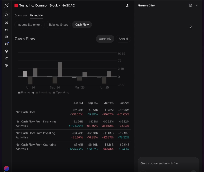 马斯克出手!这次他要“解救”股市里的韭菜们?AI炒股神器 Grok Finance 即将上线!